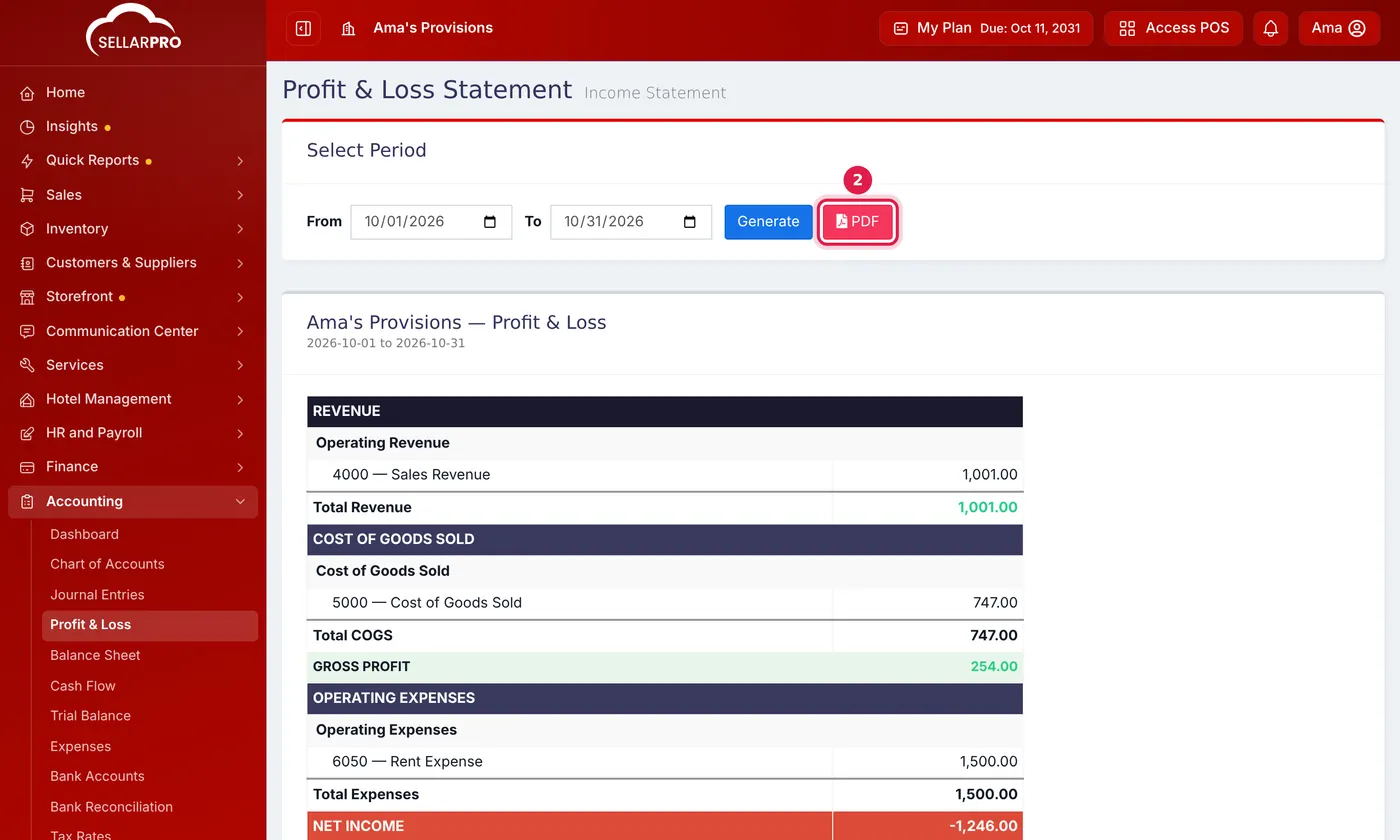 A Profit and Loss statement for October showing revenue, cost of goods sold, gross profit, rent expense and net income