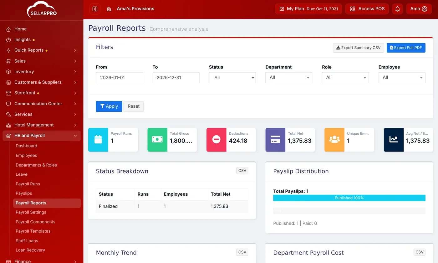 Payroll Reports with filters for dates, status, department, role and employee, the headline totals and the status breakdown