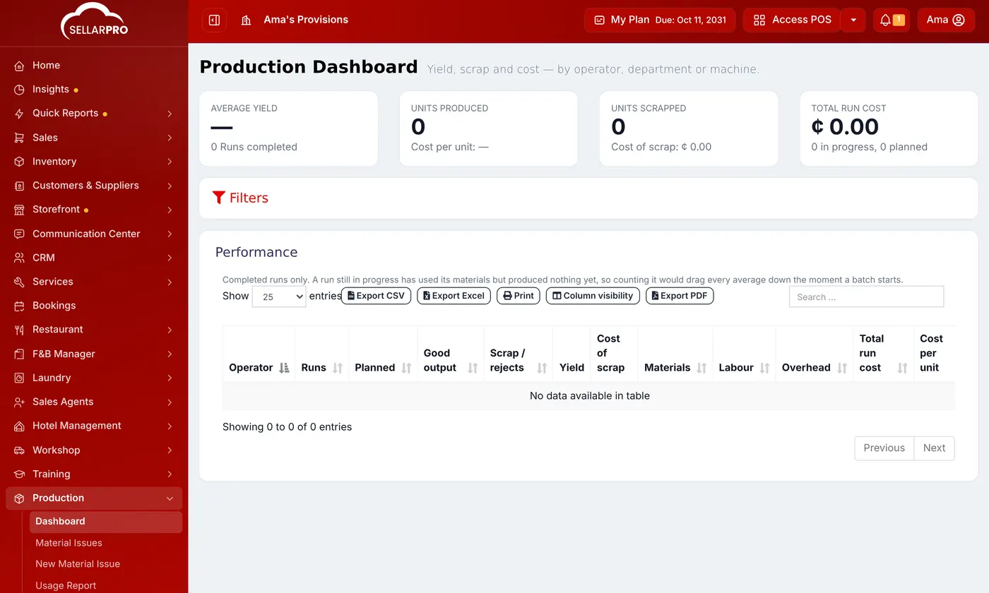 The Production Dashboard with Average Yield, Units Produced, Units Scrapped and Total Run Cost, and the Performance table